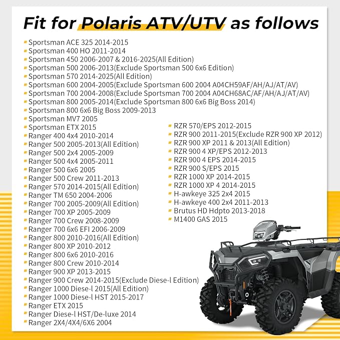 M MATI Gearcase Cover for Polaris Ranger 500 570 700 400 800 900 1000 650 2X4/4X4/6X6 2004-2017 RZR 1000 900 570 2011-2015 Sportsman 400 450 500 570 600 700 800 325 2004-2025 3234188