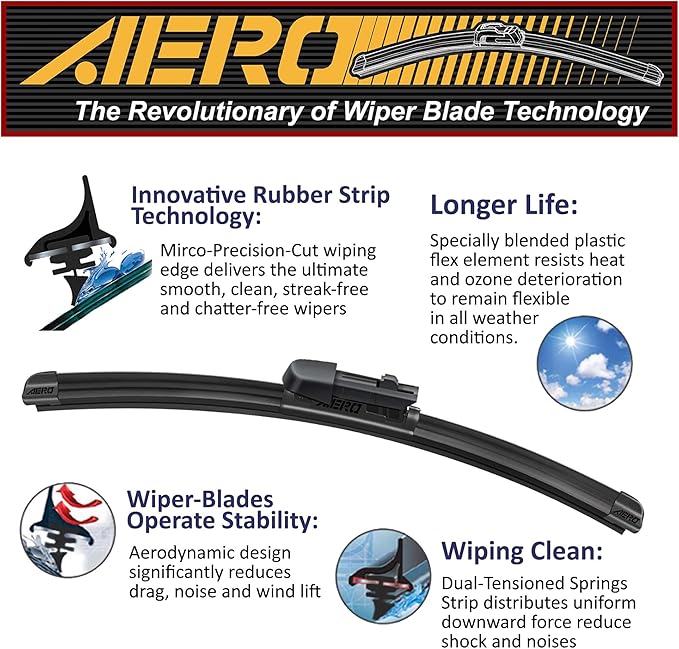 AERO Avenger 26"+22" Premium All-Season Beam Windshield Wiper Blades with Extra Refills OEM Replacement for Ford Explorer 2021-2011 (Set of 2)