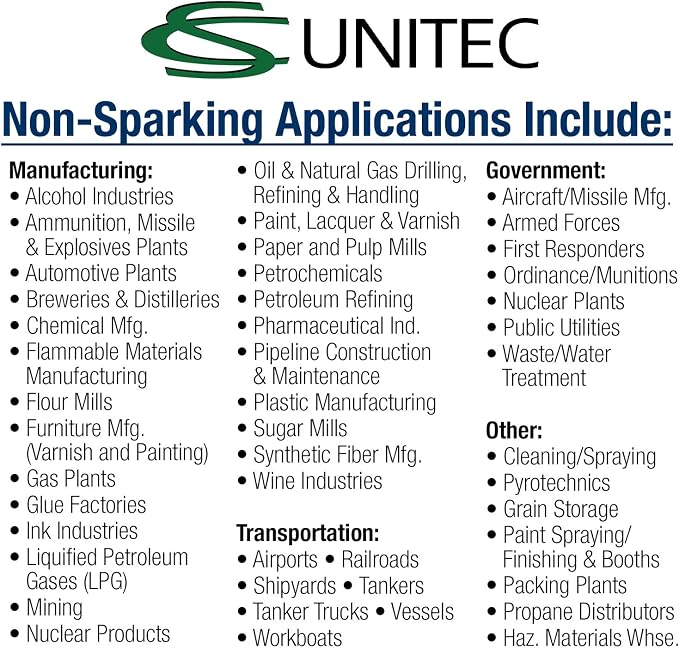 CS Unitec | Non-Sparking Pliers | Adjustable Combination | 8 in. | TUV Certified | Aluminum Bronze | Non-Magnetic | Corrosion Resistant | EX605-8A