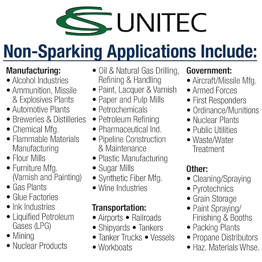CS Unitec | Non-Sparking & Non Magnetic Aluminum Bronze Socket | 6 Point Socket 5/8 in, 3/8 in Drive
