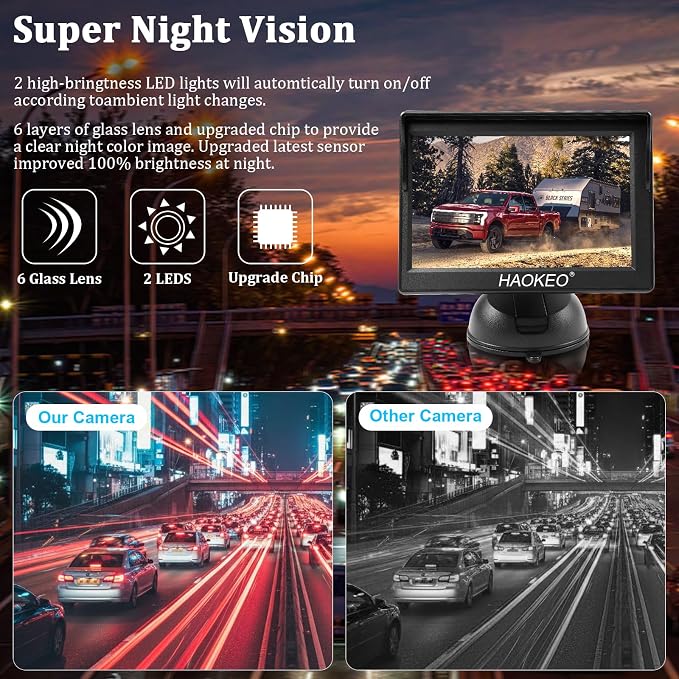 Backup Camera for Truck 5 Inch 1080P Front Rear View Monitor kit Auto Color Image Night Vision, Plug & Play,IP69 Waterproof Grid Lines for Car/RV/Tractor/Semi-Trailers/Pickup H11