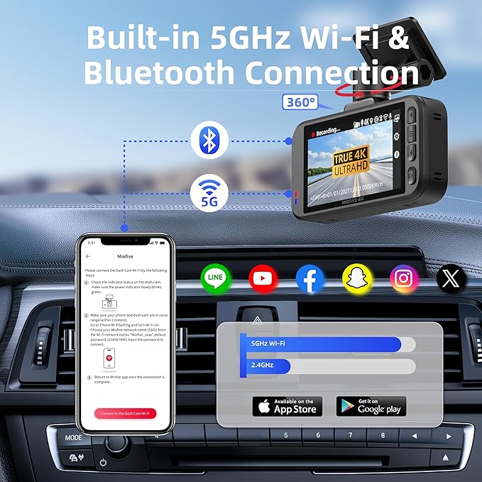 Miofive S1 4K Dash Cam Front - 2160P UHD Dash Camera for Cars, Built-in Wi-Fi, GPS, Bluetooth, 3" IPS Screen, HDR Super Night Vision, 24H Parking Mode, Support Max 512GB, Free 32GB Memory Card