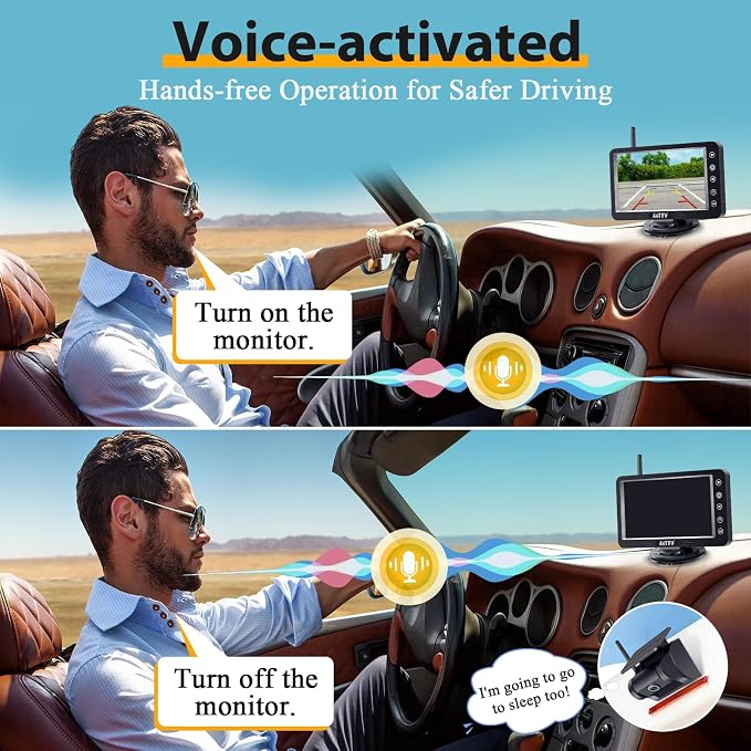 Magnetic Solar Wireless Backup Camera - No-Drill Installation, Scratch-Proof, No Delay 5-Inch HD1080P Screen, Long Battery Life, Night Vision, Anti-Interference 2.4GHz Signal for Trucks