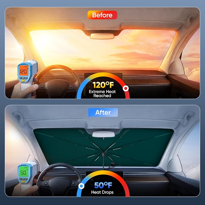 Econour Tesla Model 3/Y Windshield Sun Shade Fit for Tesla 3/Y (2017-2026), Car Window Shade for Front Windshield, Sun Blocker Visor Extender | Heat Protection Front Window Cover 57"x33.5"