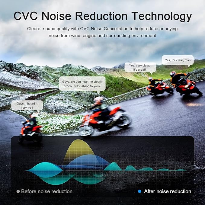 Novamente V4 Plus Motorcycle Bluetooth Headset, 4-Way 1500m Helmet Intercom with IP65 Waterproof,Noise Cancellation,FM (2Packs)