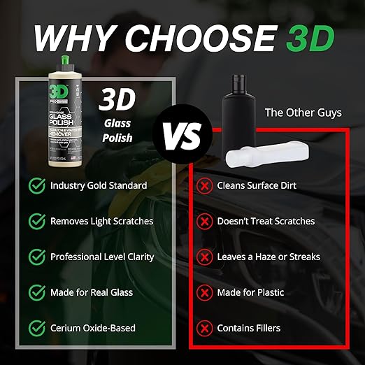 3D Glass Polish – Cerium-Oxide Based Window Polish, Light & Fine Glass Scratch Remover for Car Windows – Restores Clarity & Removes Wiper Marks, Swirls, Water Spots - 16oz