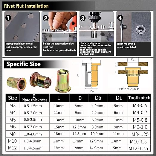 Pressure Rivet Nut Tool Kit, 750PCS Metric Rivet Nut Combination (M6/M5/M4/M3), Suitable for Furniture, Decoration, Automotive, Marine and Industrial Applications