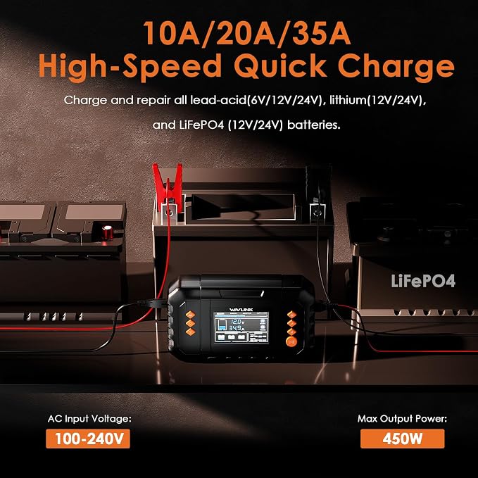WAVLINK 450W Smart Battery Charger, Max. 35A Trickle Charger with LCD Display, for 6V/12V/24V Lead-Acid/Lithium/LiFePO4 Batteries, Battery Maintainer and Desulfurizer for Cars, Boats, Motorcycles