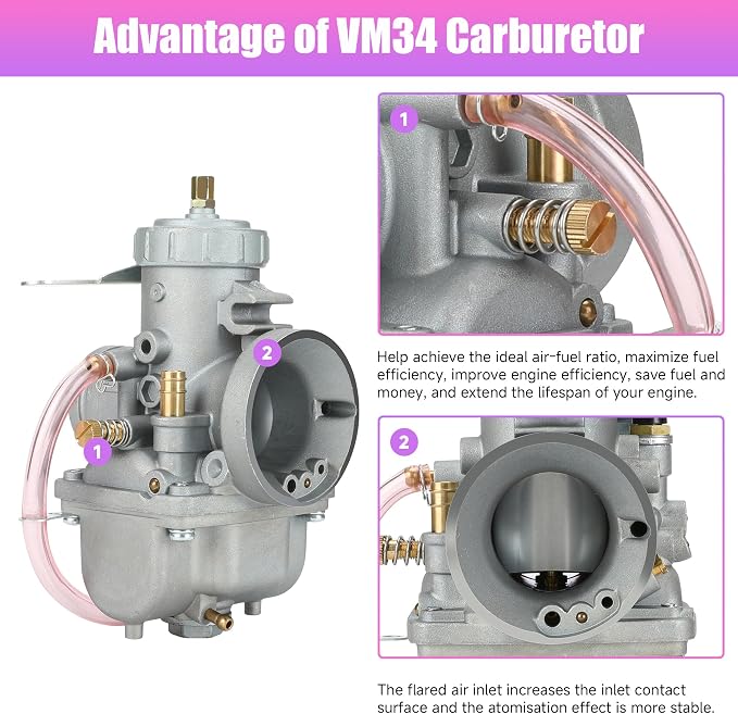 VM34 Carburetor Carb Exhaust Header Muffler Stage 2 Kit Replacement for Predator 420cc GX390 GX340 GX270 301cc 11Hp 13Hp Engine Mini Bike Go Kart Lawnmower Water Pump Pressure Washer Parts