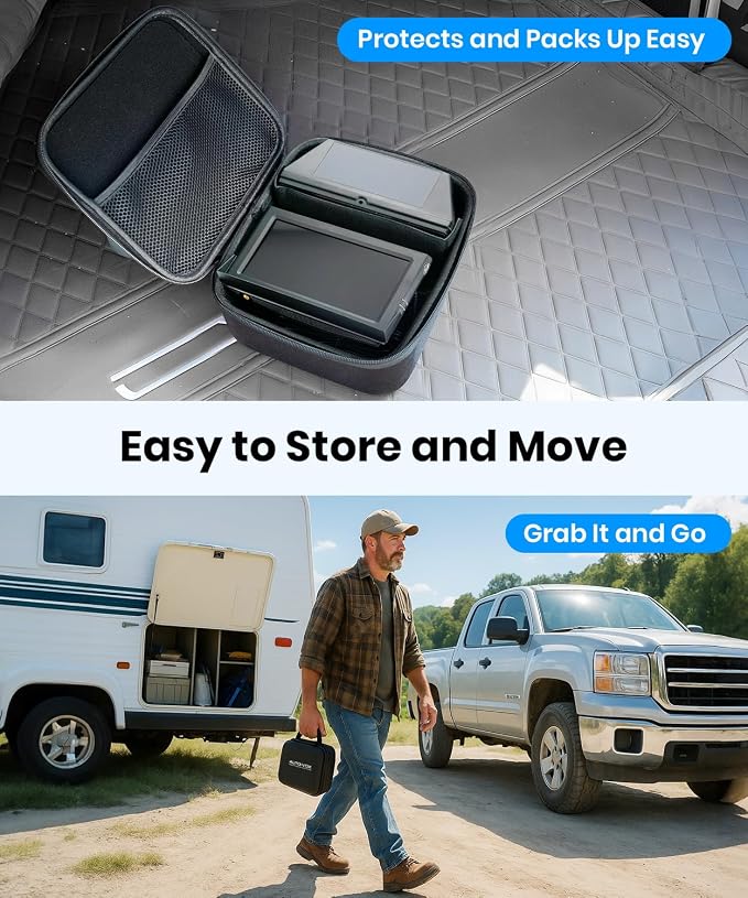 AUTO-VOX Wireless Backup Camera Solar Magnetic: 1-Min DIY Install, 5" 1080P Hd Dual Channel Monitor, Protective Carry Case, Stable Signal, IP69 Waterproof Back Up Systems Camera for Truck,Car,Trailer