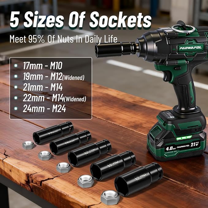 2026 Impact Wrench 1180ft-lbs(1600N.m), 1/2" Impact Gun with 2x4.0Ah Battery, 21V Cordless Impact Driver High Torque with 5 Sockets, Pistola Llave De Impacto Brushless for Truck RV Home Car