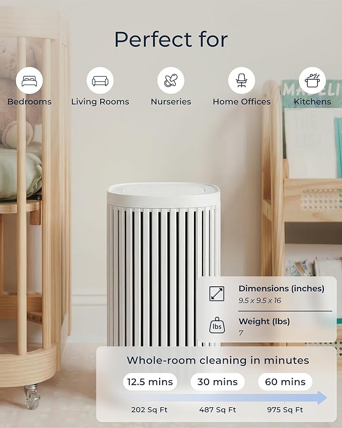 Windmill Air Purifier for Home - 3-In-1 Filtration for Dust, Smoke, & More - True HEPA Filter, Activated Carbon, & Pre-Filter - Ultra-Quiet - App Compatible - Covers Up To 975 sq ft - White