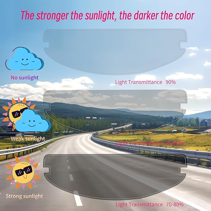 Universal Motorcycle Full Face Helmet Shield Fog Resistant Lens, Clear Visor Insert Anti-Fog Film Waterproof Sticker