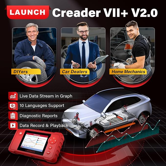LAUNCH Creader VII+ V2.0 OBD2 Scanner Diagnostic Scan Tool, 2026 New Automotive Check ABS SRS Transmission and Engine Code Reader, 3 Reset Oil Service/Throttle Relearn/SAS Reset, Free Update