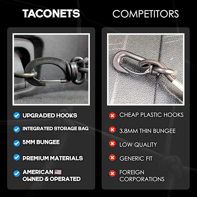 TacoNets Envelope Cargo Net for Subaru Outback - Fits 2015-Current - Upgraded 5mm Bungee - Integrated Storage Bag - Heavy Duty Hooks - Designed in USA