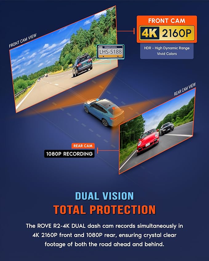 ROVE R2-4K Dual Dash Cam | Hardwire Kit | CPL Filter