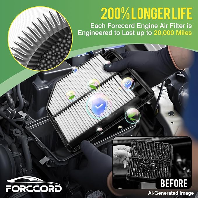 Cabin & Engine Air Filter Fit for Honda Civic 2006 2007 2008 2009 2010 2011 (1.8L) Activated Carbon Cabin Filter Replacement CF10134 CA10165 Car Accessories