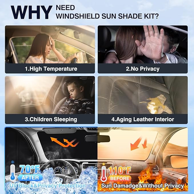 Sunsdrew 8PCS Full Rear&Side Window Sun Shade for Mazda CX-5 2017-2026|Foldable Privacy Protector|Blocks UV Rays&Heat|CX5 Interior Accessories