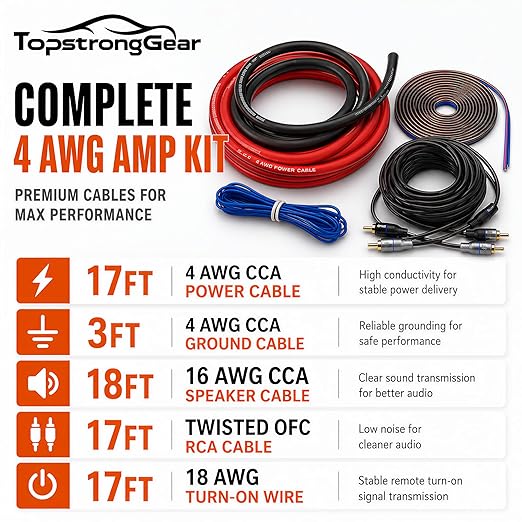 TOPSTRONGGEAR 4ga Amp Kit - 4 Gauge AWG Amplifier Wiring Kit for Car Subwoofers Speakers Audio System, Complete Amp Installation Kit with 20ft Power Ground Cable, RCA Cables, Fuse Holder, Speaker Wire