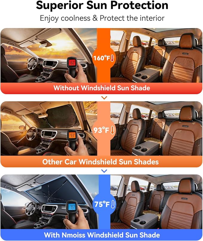 Nmoiss [Vinyl Coating Heat Shield] Windshield Sun Shade Umbrella Custom for GMC Acadia, Protect Car from Sun Rays & Heat Damage Keep Cool and Protect Interior