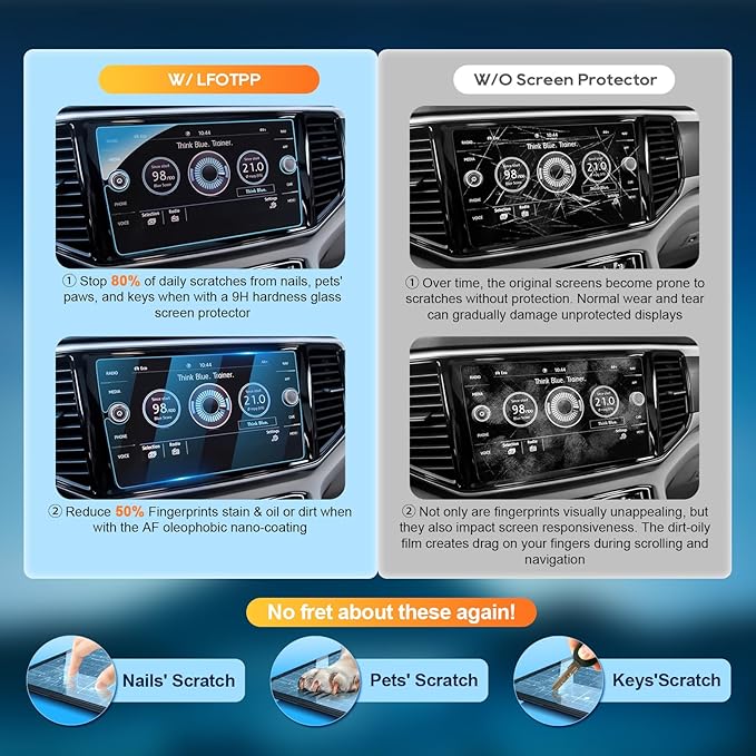 LFOTPP Car Navigation Screen Protector for 8 Inch Atlas (2018-2023), Arteno(2019-2022),Golf MK7(2018-2021),Tiguuan(2018-2022),Passat(2021-2022) Tempered Glass 9H Infotainment Accessories