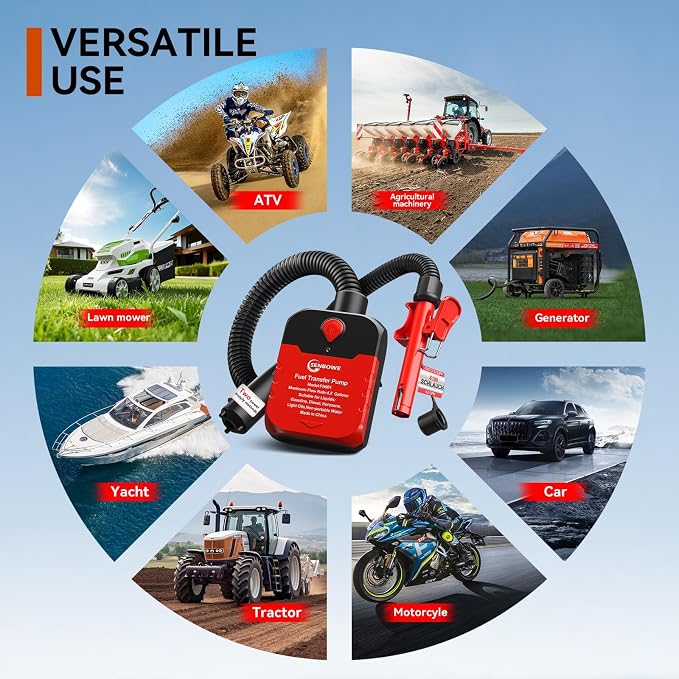 Fuel Transfer Pump with Auto-Stop, 4.2 GPM Battery or USB-Powered Petrol Pump for Fuel Cans, Portable Electric Petrol Transfer Pump with 51" Hose & 4 Adapters for Fast, Safe and Spill-Free Refuelling