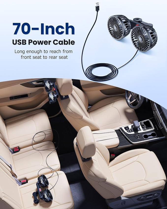 Dual-Head Rear Seat Car Fan, Powerful Airflow, 360° Rotation, Blows Both Left & Right, Adjustable Angle, Perfect for Pets, Front & Back Seats, USB & 12V/24V Powered