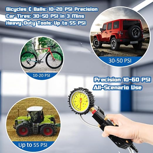 Ventoso Tire Inflator with 60 PSI Gauge, 2 ft Hose, Push-to-Lock Chuck, Commercial Grade