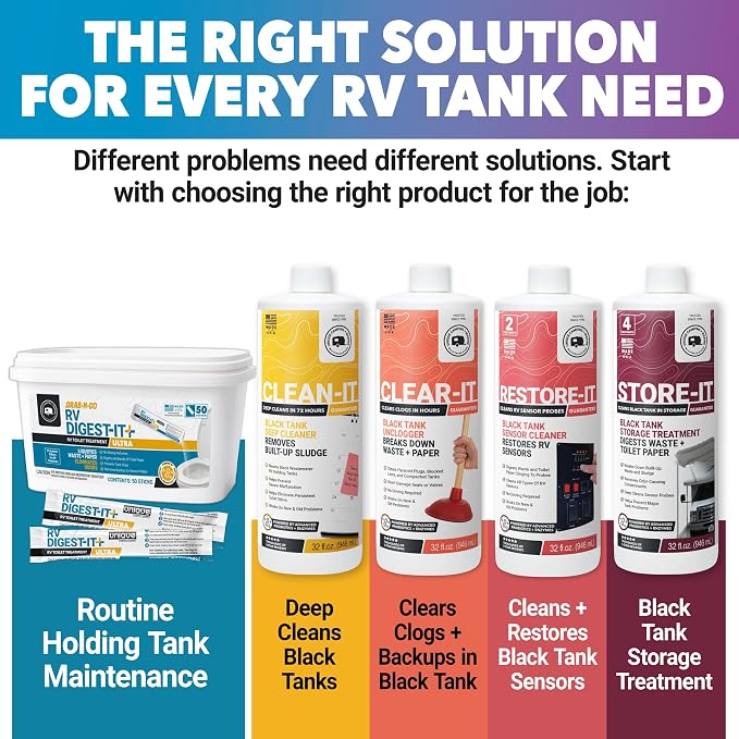 Unique RV Digest-It Ultra Stick Pack, 50 Count, Extra-Strength RV Toilet Treatment, No-Mess, Premeasured Powder, Grab-n-Go Black Tank Treatment, Controls Odor and Prevents Clogs, Bulk Tub
