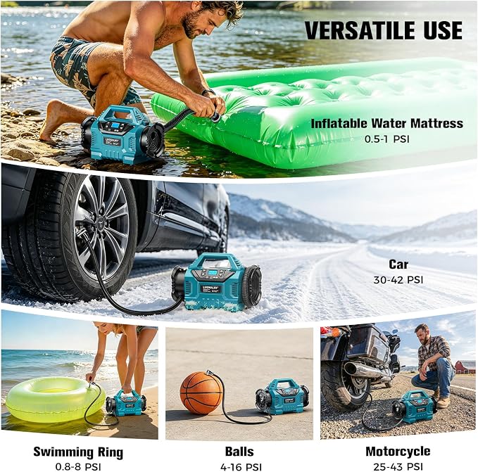 3X Faster Cordless Tire Inflator Air Compressor Pump Compatible With Makita 18V Battery, LIVOWALNY 160PSI 12V DC/18V DC with Pressure Gauge & Deflator for Car, Pickup, Air Mattresses (Tool Only)