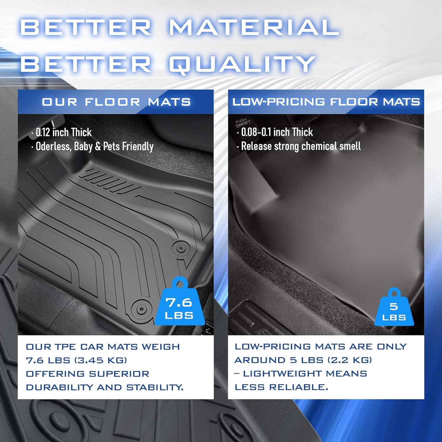 All Weather Floor Mats for Ford Mustang 2015-2017 2018-2024,Cover Protection Waterproof Black Floor Liner Front & Rear Row Full Set Car Mats Accessories for Ford Mustang 2022 2023 2024,Anti-Slip