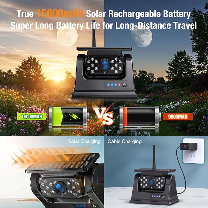 3 Magnetic Solar Wireless Backup Camera for Truck, 9" Portable 1 Min Easy Install Scratch-Proof No Delay Touch Screen Monitor System True 15000mAh Rechargeable Reverse Camera for Tractor Excavator
