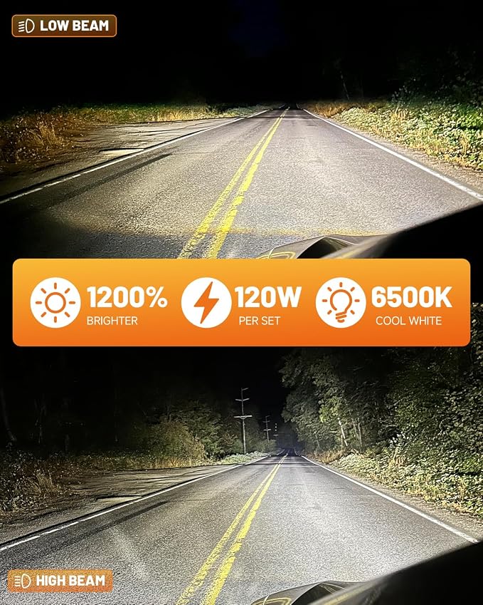 FORENNER Upgraded H11 Light Bulbs, 1200% Brighter 45000LM 6500K White High-Performance H9 H8 Fog Bulb, Non-Polarity Plug and Play, CANbus Ready, Headlight Adjusting Screws Pack of 2