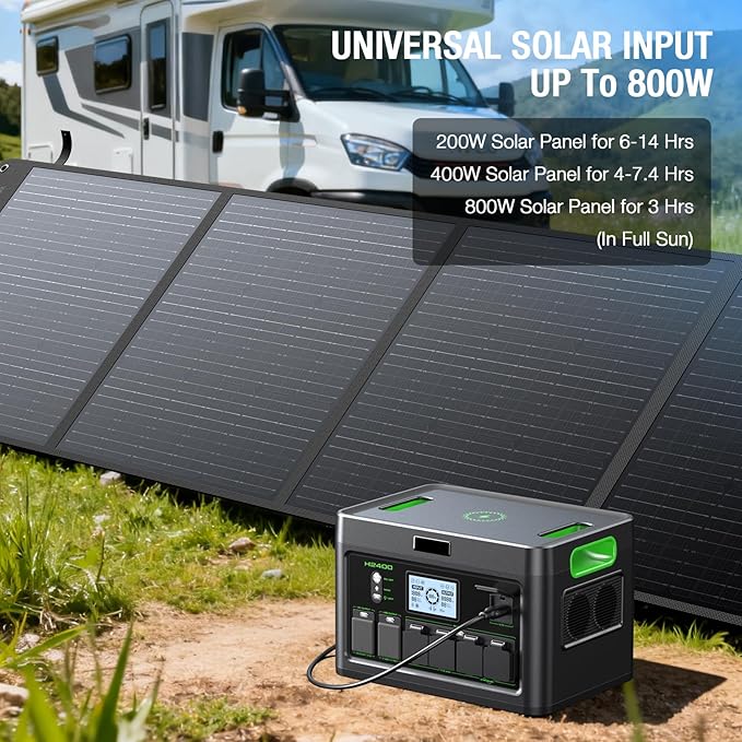2400W Portable Power Station 1843Wh Outdoor Solar Generator with 2400W(4800W Peak) 4 AC Outlets, Fast Charging Emergency Power Backup Battery UPS for Home Outage RV/Van Road Trip Camping