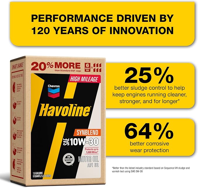 Havoline Motor Oil 10w30 High Mileage Synthetic Technology Smart Change Engine Oil, 10W-30, 6 Quarts, Pack of 2