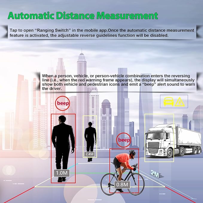 Vehicle Backup AI Camera VECLESUS VC6 HD1080P AI Camera with WiFi Automatic Detection of Pedestrians and Vehicles,Automatic Distance,AI Night Vision(Sufficient Lighting),Waterproof for Vehicle