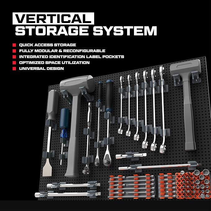 Modular Tool Organizer Bundles - Tool Box Organizer, Socket Organizer & Wall Panel Tool Organization System for Toolbox, Tool Kit & Garage Storage - PRIME PLIER BUNDLE