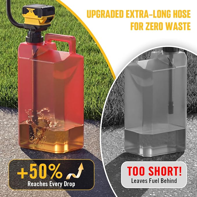ReliaRoads Dual Power Fuel Transfer Pump, Cordless Fuel Pump Compatible with DEWalt 20V and Milwauke 18V Batteries, Upgraded 3.2 GPM Portable Pump for Diesel, Water, Gasoline (Battery Not Included)