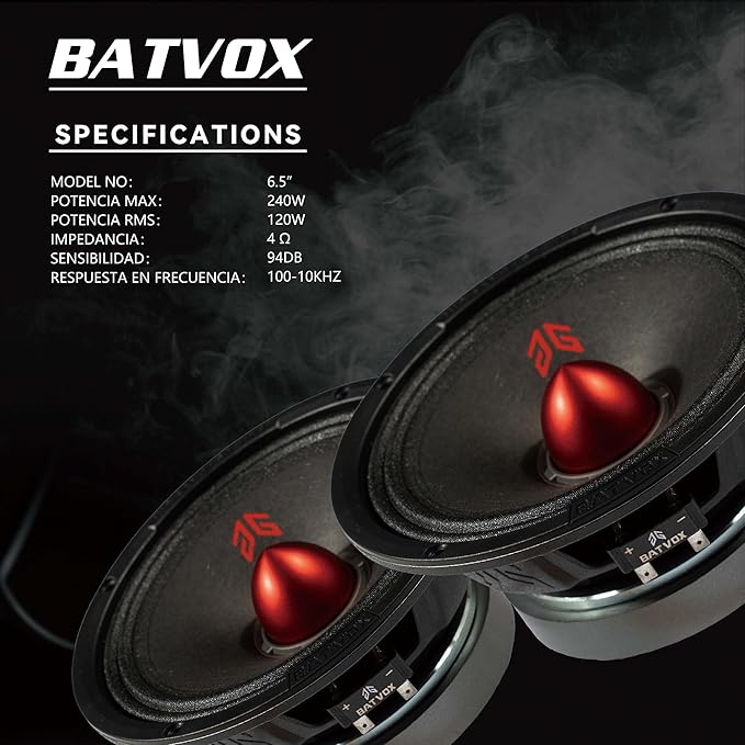 MX65E2 Loudspeaker 6.5 Inch Midrange 480 Watts 4 Ohms Red Bullet, Premium Quality Audio Door Speakers for Car or Truck Stereo Sound System, Black (2 Speakers)