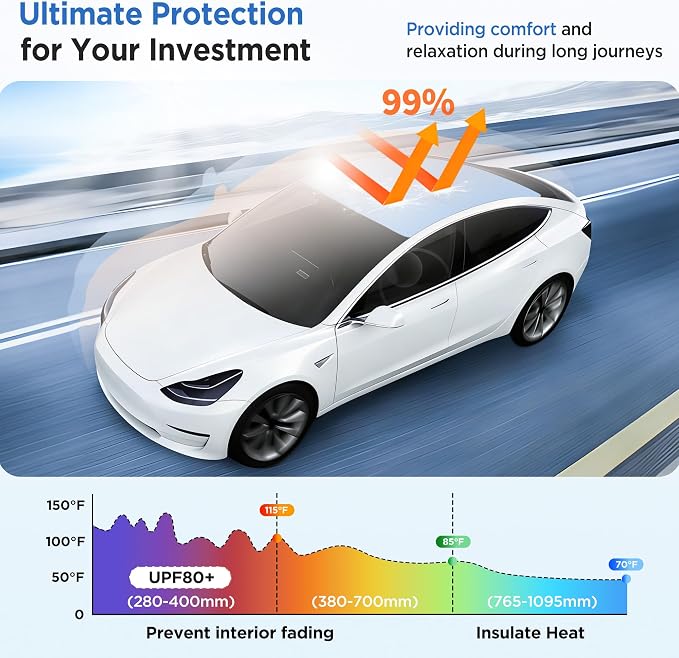 2026 Upgrade Sunshade Roof For Tesla Model Y 2020-2024 [No-Gap/Sag-Free] Heat Insulation Glass Roof Sunshade Sunroof for Tesla Model Y Accessories 2024 2023 2022 2021 2020 Beige