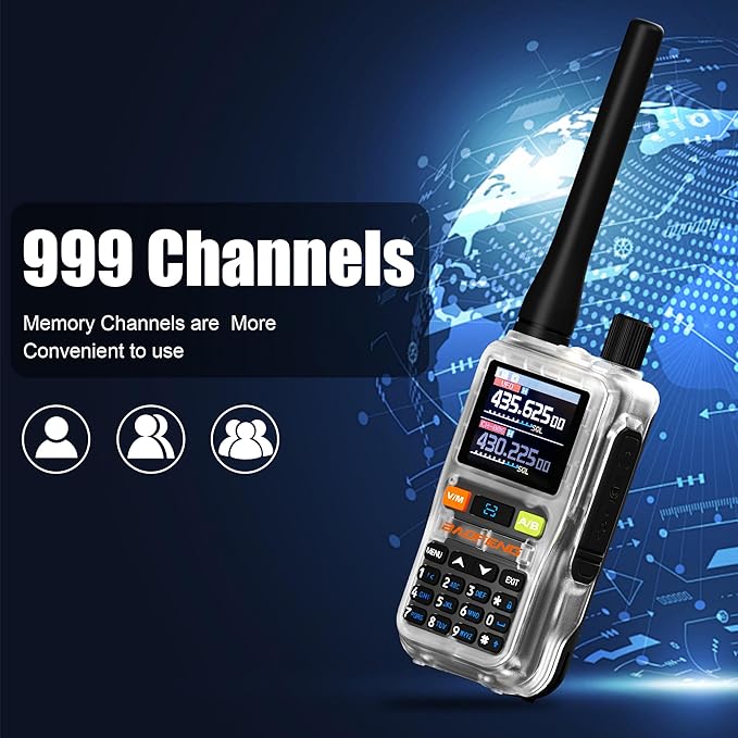 2 Pack BAOFENG UV-5R Mini Two Way Radio BF-5R Mini Walkie Talkie Wireless Power Adjustable Tiny Size Frequency Copy 999 Channels USB-C Charger
