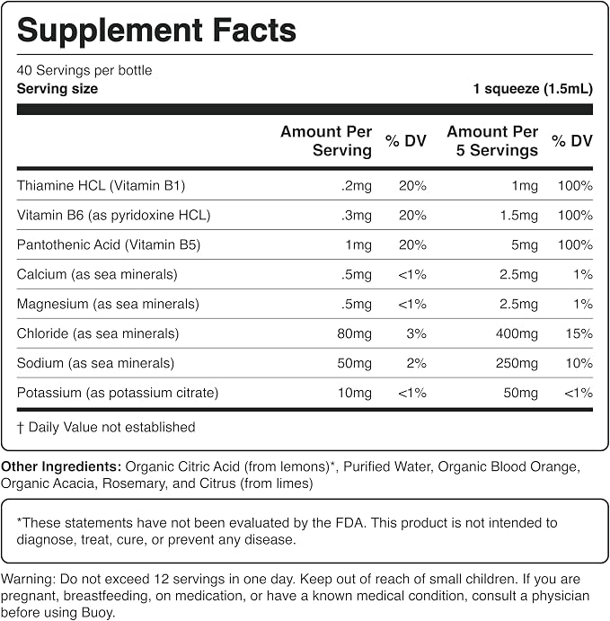 Buoy Electrolyte Drops | 120 Servings | No Sugar, No Sweeteners | 87+ Trace Minerals, Vitamins & Antioxidants | Subtle Mineral Taste | Hydration Supplement - Unflavored 3 Pack