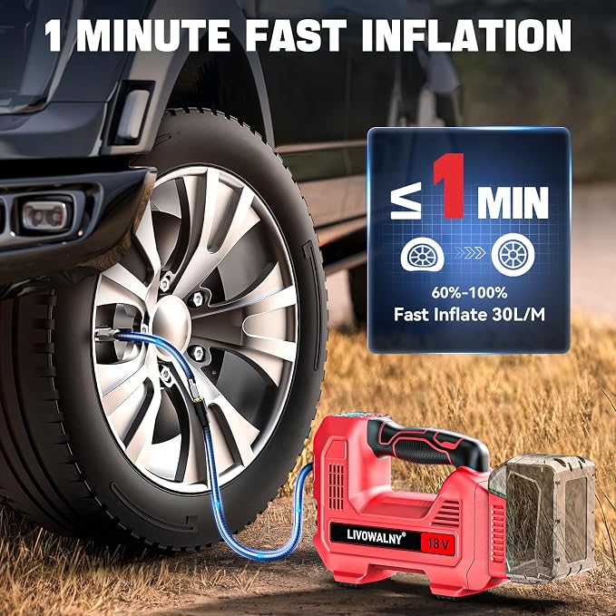 160PSI Cordless Tire Inflator Air Compressor Compatible With Milwaukee 18V Battery, LIVOWALNY Portable Handheld Air Pump with Digital Pressure Gauge for Cars Motorcycles Bikes Sport Balls (Tool Only)