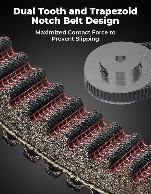 KEMIMOTO UTV Drive Belt Replace OEM #3211186 Compatible with Polaris Ranger 1000 XP Crew/PRO XD 2018+, Polaris Xpedition, RZR XP / 4 1000 2024+, 5-Layer Durability Transmission Clutch Belt