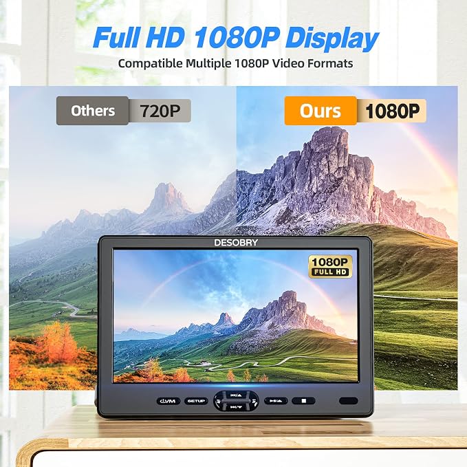 DESOBRY 10.5" Car DVD Player with Headrest Mount, Portable DVD Player for Car with Headphone, Suction-Type Disc in,Support 1080P Video,HDMI Input,USB/SD Card Reader,AV in/Out,Last Memory&Region Free