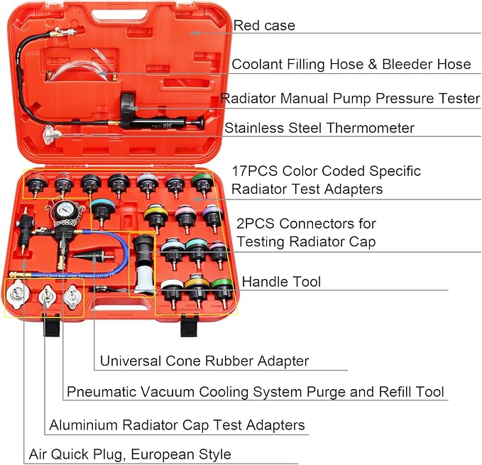 YSTOOL Radiator Pressure Tester Coolant Vacuum Refill Kit 28PCS Automotive Cooling System Leak Test Pneumatic Water Tank Purge Fill Tool Set with Gauge Adapter Cap Universal for Auto Car Airlift