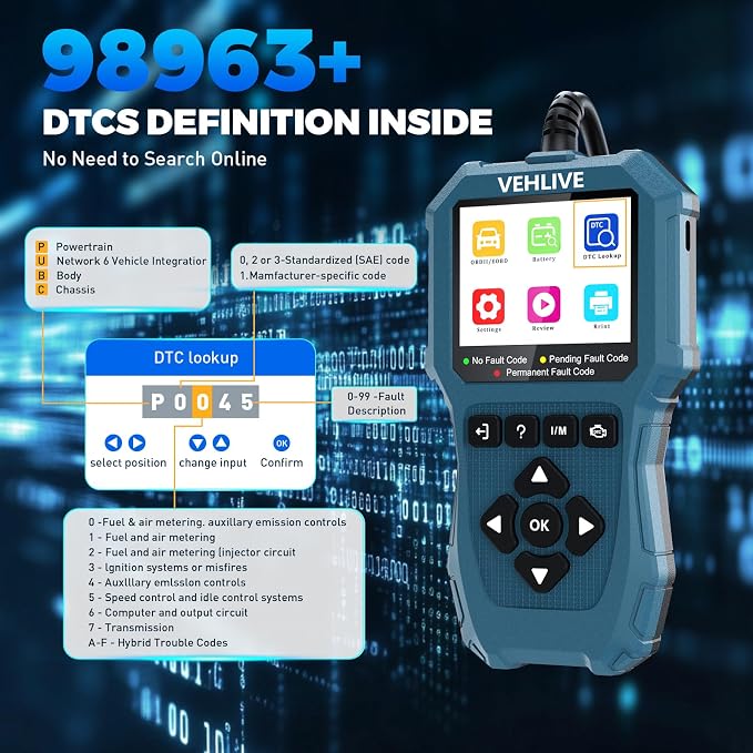 OBD2 Scanner Diagnostic Tool, Check Engine Light Car Code Reader with Reset, Battery Tester, Live Data, Freeze Frame, I/M Readiness, Car Scanner Diagnostic Tool for All OBDII Car After 1996