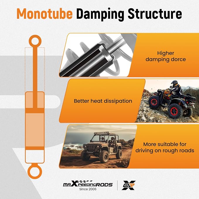 maXpeedingrods Front Struts Shock Absorber for 2000-2006 Honda Rancher 350 2x4 4x4 ES TRX350TE TRX350TM TRX350FE TRX350FM BF, Monotube Shock Replace 51400-HN5-671 51400-HN5-990