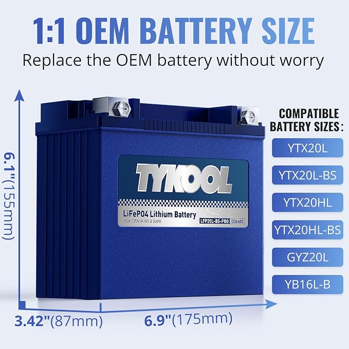 TYKOOL LFP20L-BS-PRO Lithium Motorcycle Battery, Replaces GYZ20L GYZ20HL YTX20HL-BS, 600CCA 12Ah Fits for Harley Softail Fatboy,Dyna,Sea-Doo 1500cc GT Series Yamaha 1800cc, Digital Readout