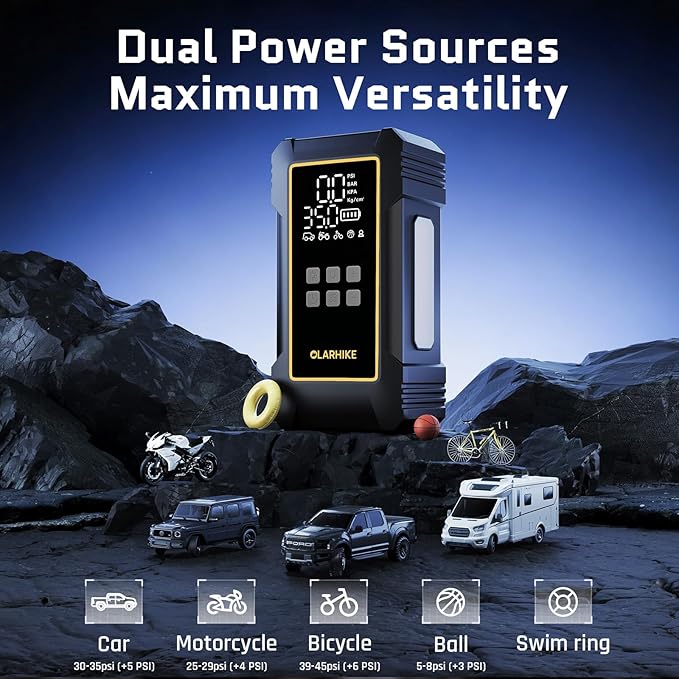 OlarHike Powerful 12000mAh Heavy Duty Tire Inflator Portable Air Compressor, 7X Faster, 150PSI Dual Power 12V&Cordless Air Pump for Car Tires, Pickup Trucks, Jeeps, SUVs & RVs. Digital Pressure Gauge